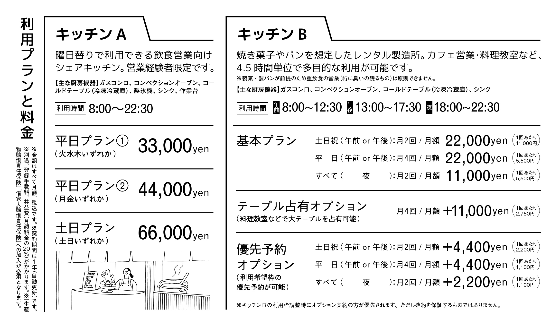 シェフリピート割複数割額なし適用価格 J-TRIP（ジェイトリップ）最大1